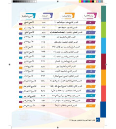 اللغة العربية للناطقين بغيرها