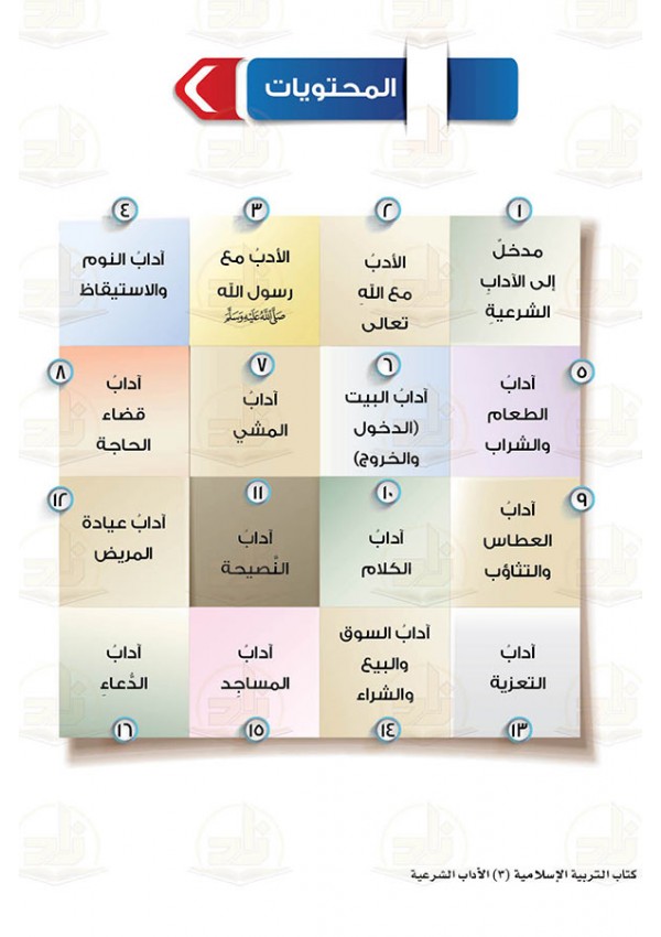 التربية الإسلامية (المستويات الأربعة)