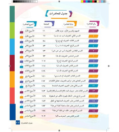 اللغة العربية للناطقين بغيرها